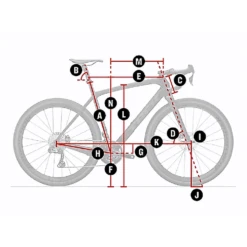 Trek Checkpoint ALR 5 Driftless Bike - 2023 -Peak Cycle Hub Sales Store 1167658 800 auto