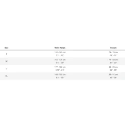 Trek Rail 7 Gen 3 E-Bike -Peak Cycle Hub Sales Store 1248034 800 auto