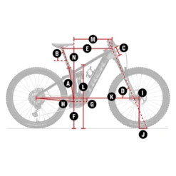 Trek Rail 5 Gen 3 E-Bike