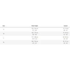 Trek Rail 5 Gen 3 E-Bike -Peak Cycle Hub Sales Store 1248090 800 auto