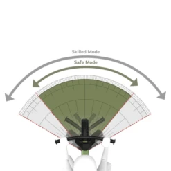 BERG Biky Retro 12" Balance Bike - Toddler -Peak Cycle Hub Sales Store 1313152 800 auto